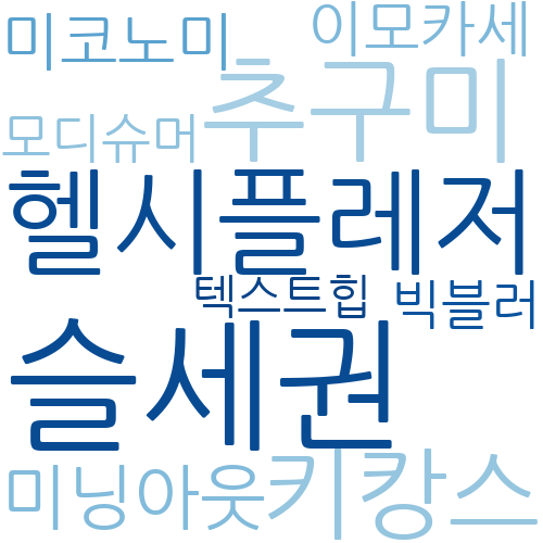 미코노미 - 합리적 소비를 통한 새로운 미식 경험의 발견