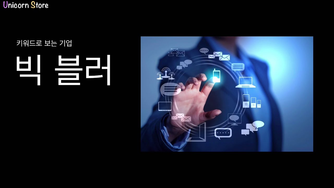 빅블러 현상 - 산업 간 경계가 허물어지는 시대의 도래